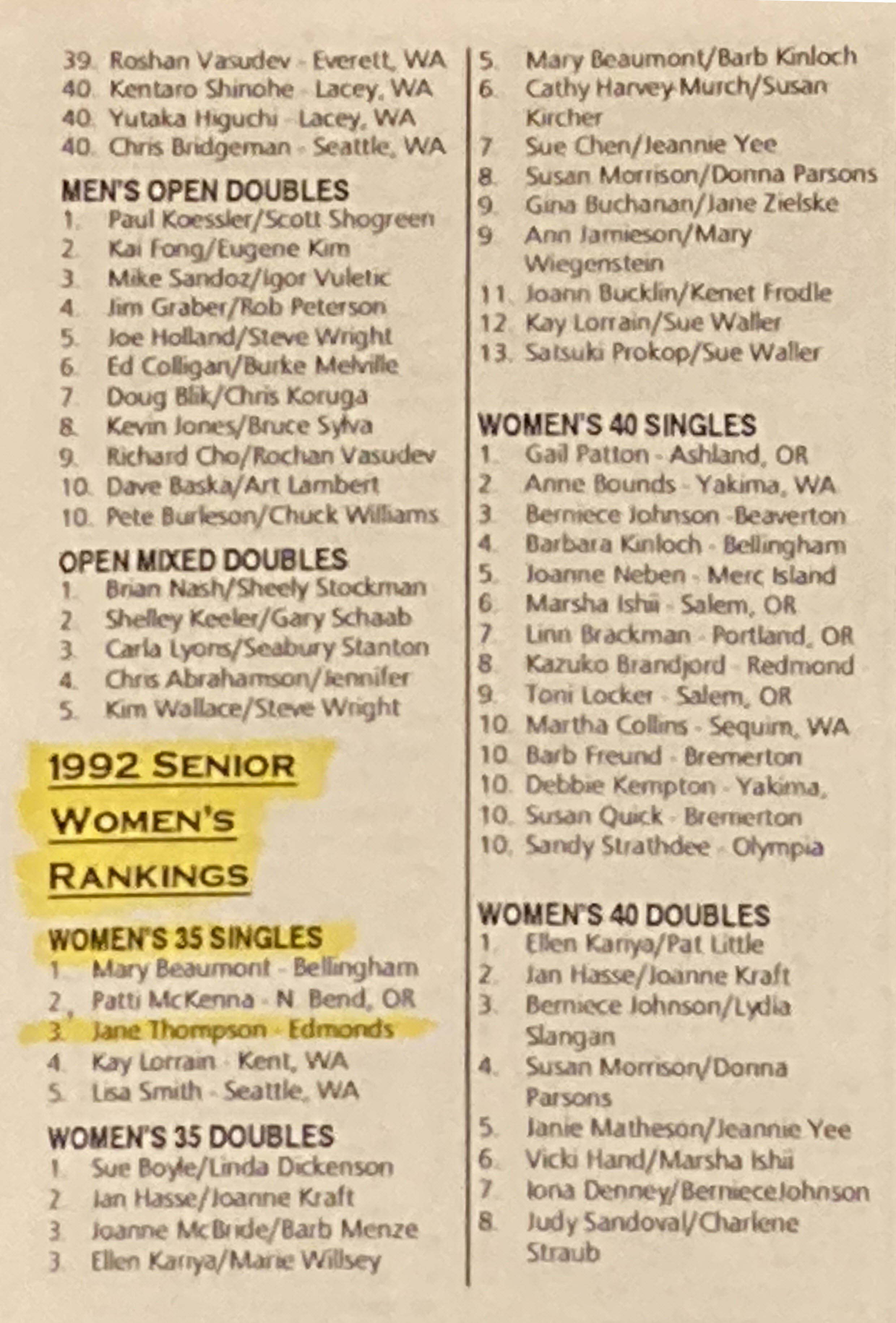 Jane's tennis ranking the year before she played 40's.